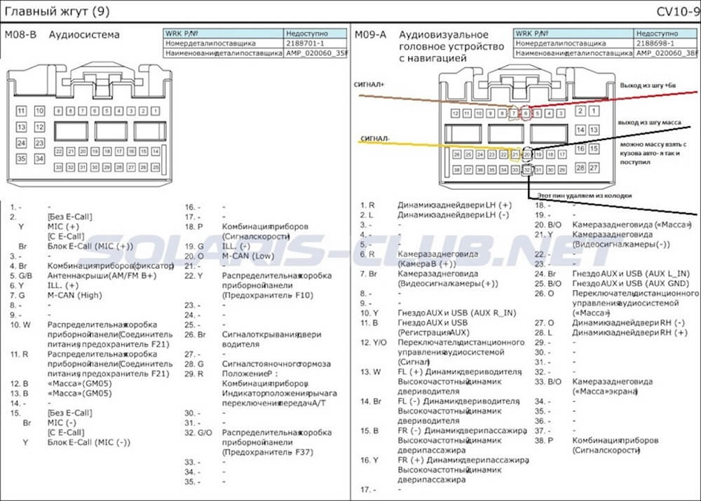 Подключение штатной магнитолы крета Установка и подключение камеры заднего вида к штатной магнитоле Hyundai Solaris 