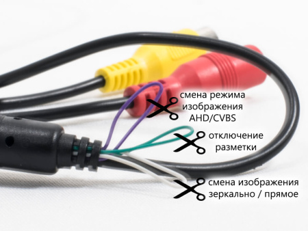 Универсальная камера переднего/ заднего вида с переключателем AHD/CVBS AVS330CPR995