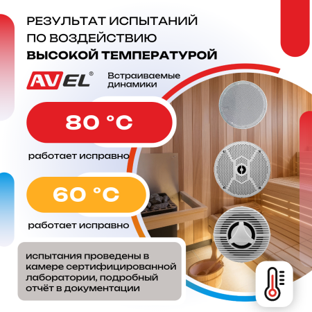 Потолочный двухполосный динамик AV607CS