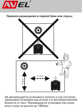 Комплект из двух влагозащищенных динамиков, усилителя и акустического кабеля AVS138 + 2xAVS650MSP + AV10AC