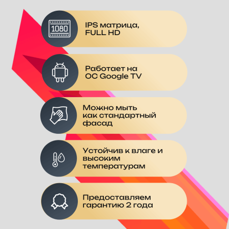 Встраиваемый Smart монитор для кухни AV240MWF (AVS2404BM White) + Xiaomi TV Stick 4K