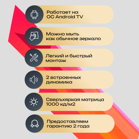 Навесной Smart телевизор в зеркале с подсветкой AVS220BT