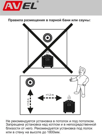 Влаго- и жаростойкий двухполосный динамик AVS650MSPB для бани и сауны