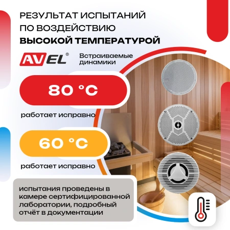 Влагозащищенный двухполосный динамик AV400CS