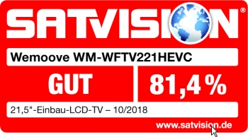 Телевизор AVS220FS (White) протестирован немецким журналом SATVISION